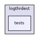lib/logthrdest/tests