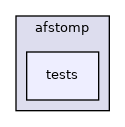 modules/afstomp/tests
