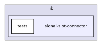 lib/signal-slot-connector