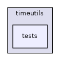 lib/timeutils/tests