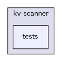lib/scanner/kv-scanner/tests